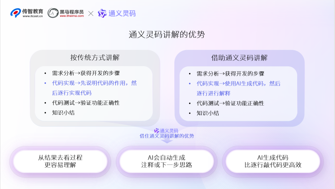 前沿智能算法解析，探寻小巷中的宝藏秘密