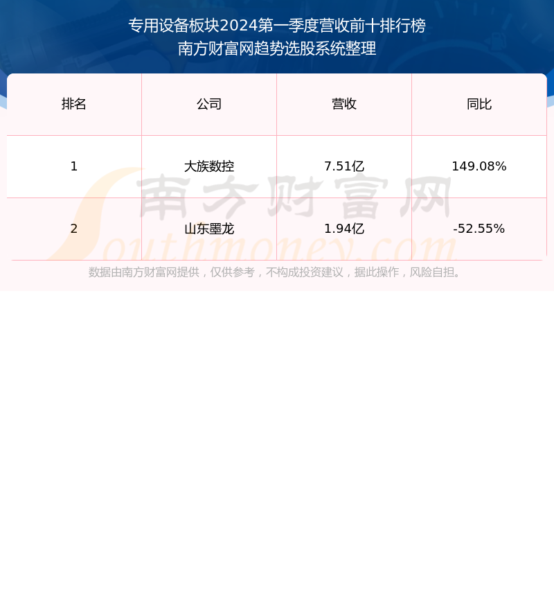 如通股份股票深度解析，投资视角探讨