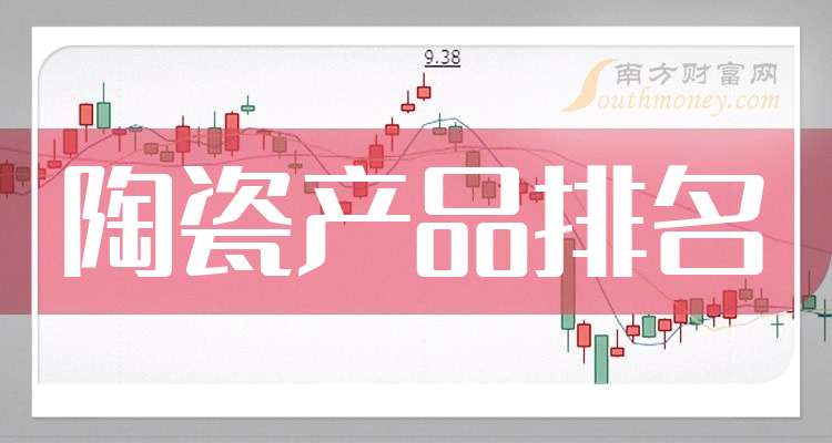 瓷砖上市公司的高科技瓷砖产品概览