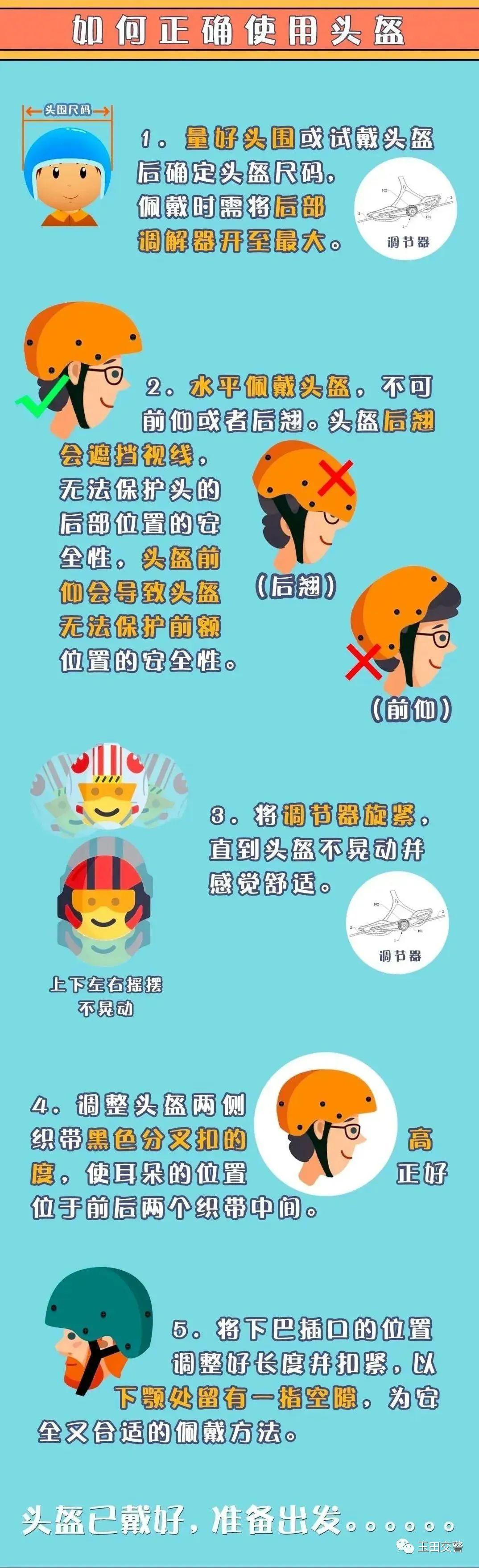 最新安全头盔，小巷中的隐藏宝藏，探索特色小店的奇妙之旅