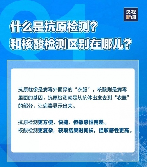 激光下料 第70页