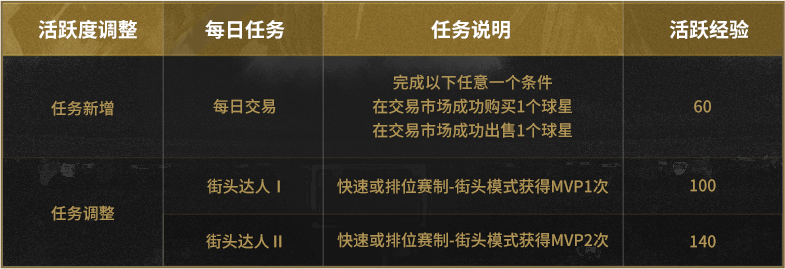 冲压件 第64页