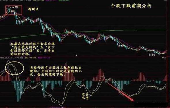 揭秘股票套住的真相，投资背后的故事与小径中的独特投资小店探索