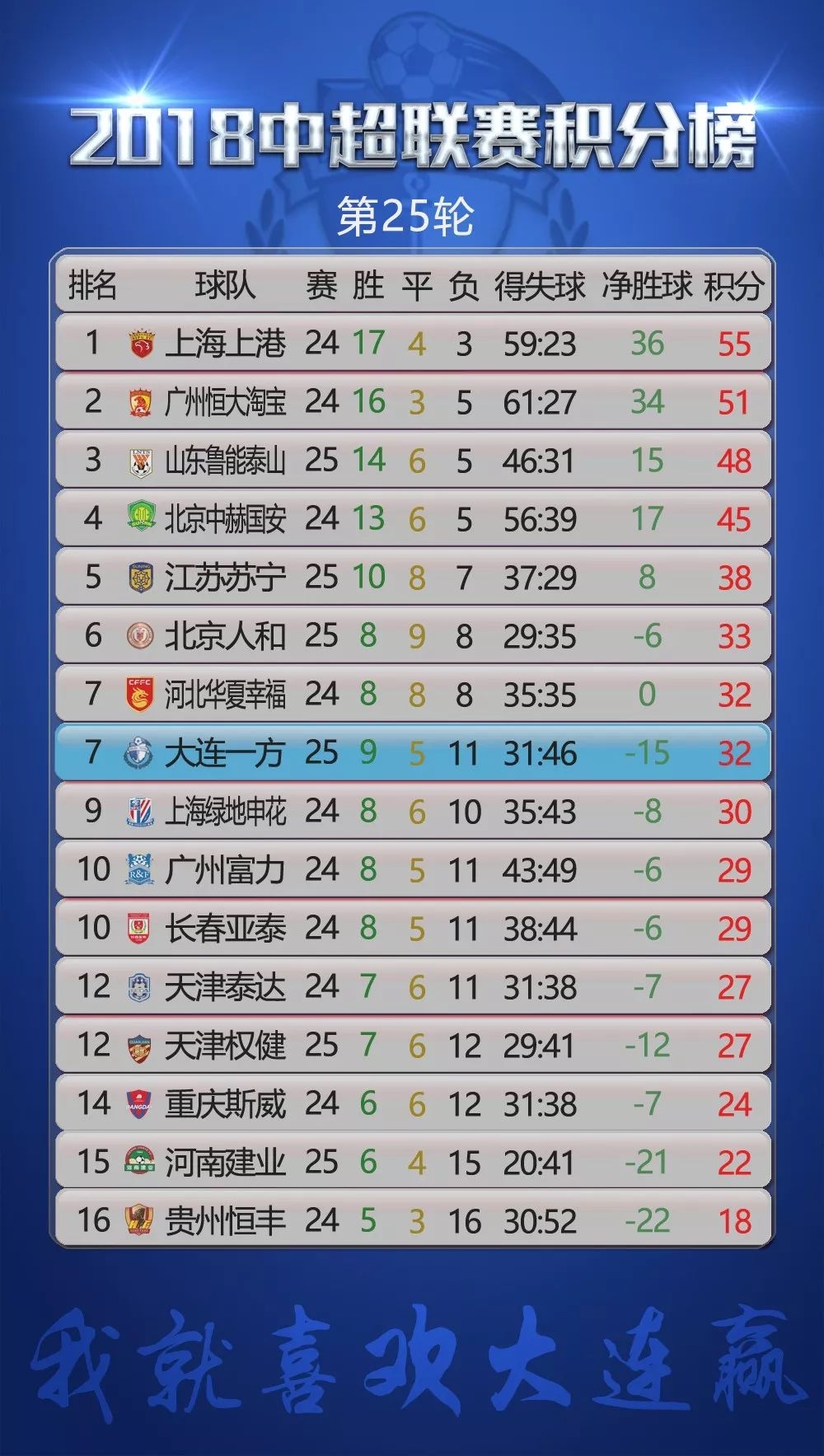 非标自动化设备 第59页