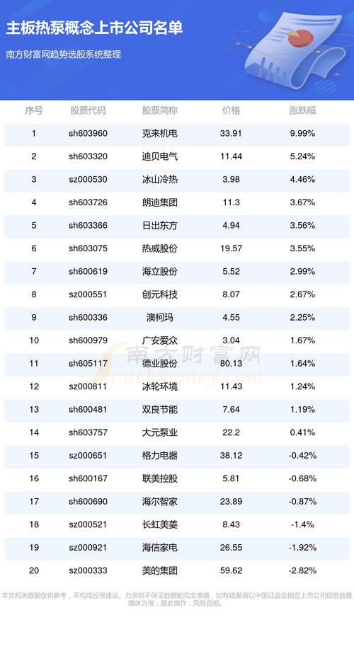 最新消息揭秘，自然美景探秘之旅，寻找心灵的平和与宁静——以代码000836为指引