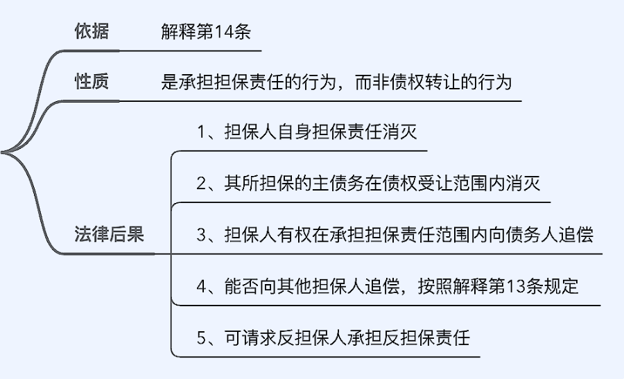 精密机械零部件 第53页