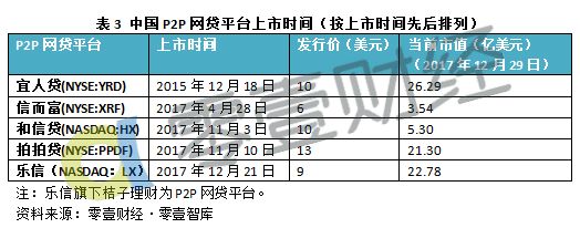 冲压件 第48页