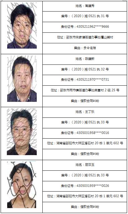 邵东最新失信人员名单，失信行为的警示与反思