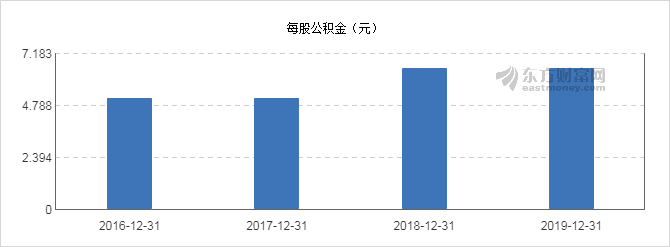 意华股份上市最新动态及前景展望，最新进度与未来趋势分析