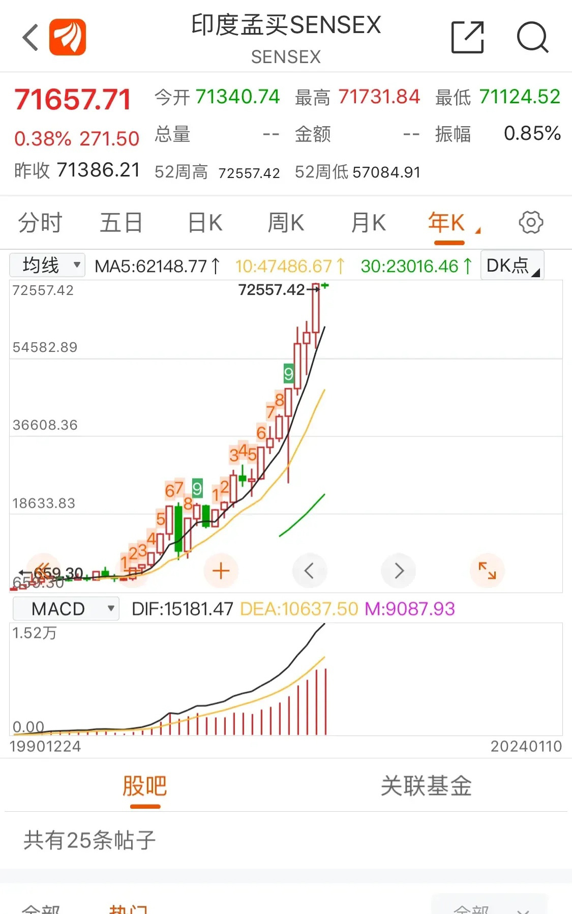 工装夹具 第38页