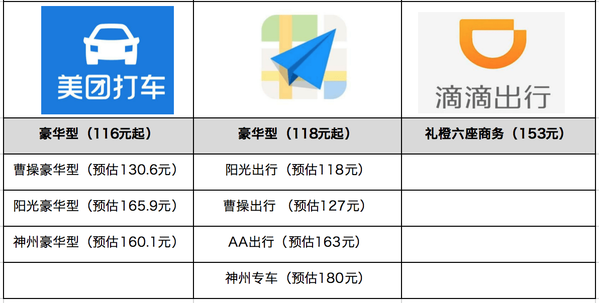 最新打车步骤指南，轻松掌握打车技巧