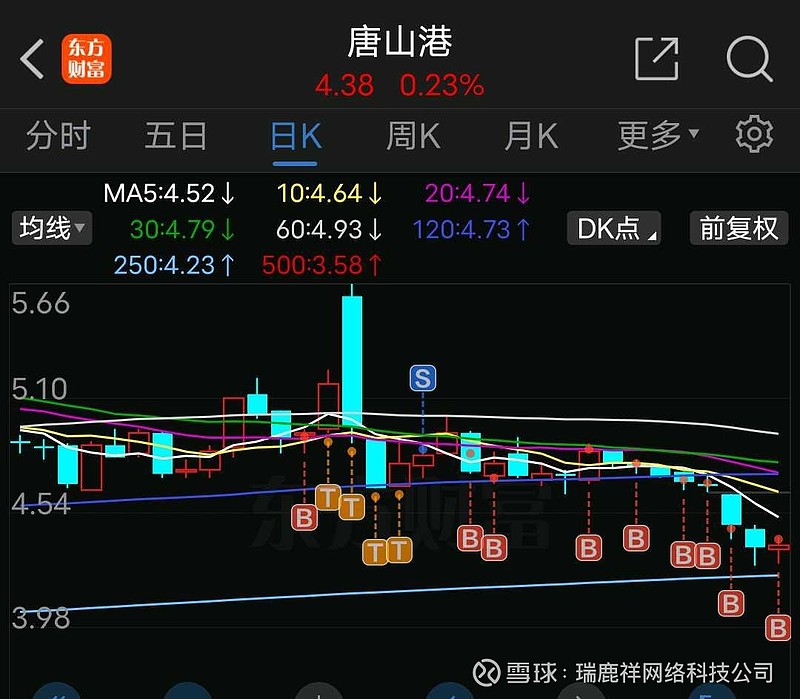 激光下料 第41页