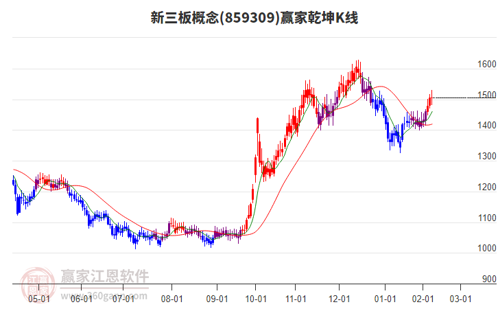 揭秘600624股票，投资潜力与前景展望分析