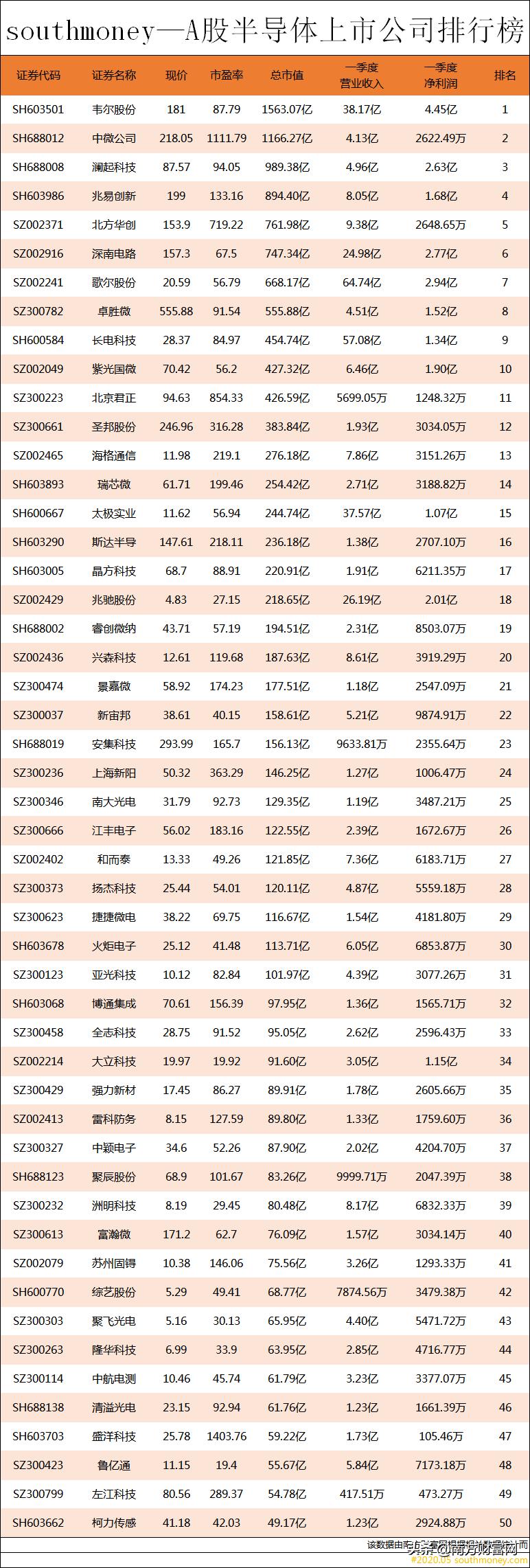 公司上市之路，探索企业走向资本市场的条件与历程，如何具备上市资格？