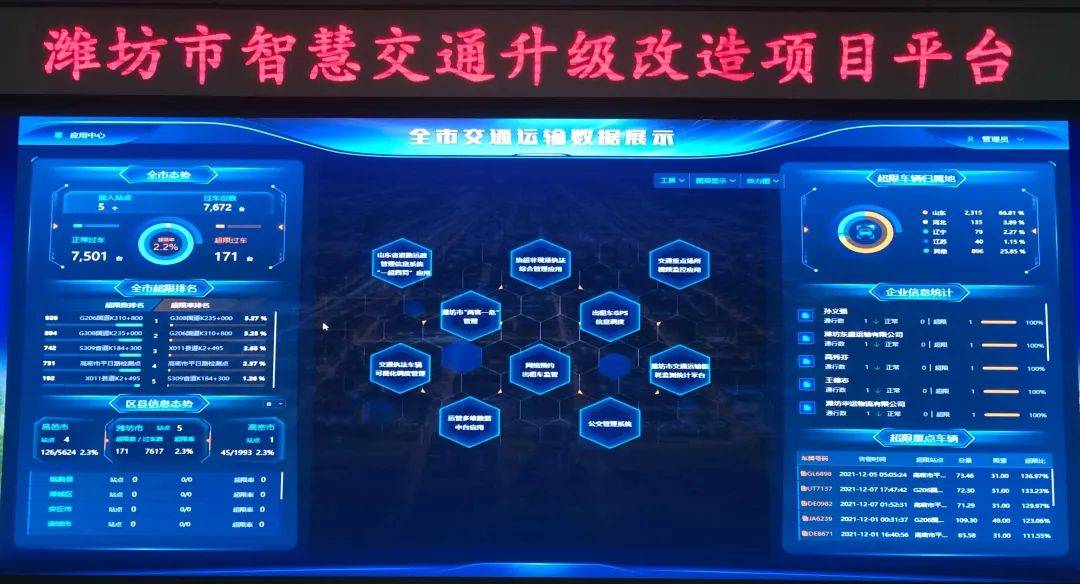 潍坊机场迁建最新进展动态