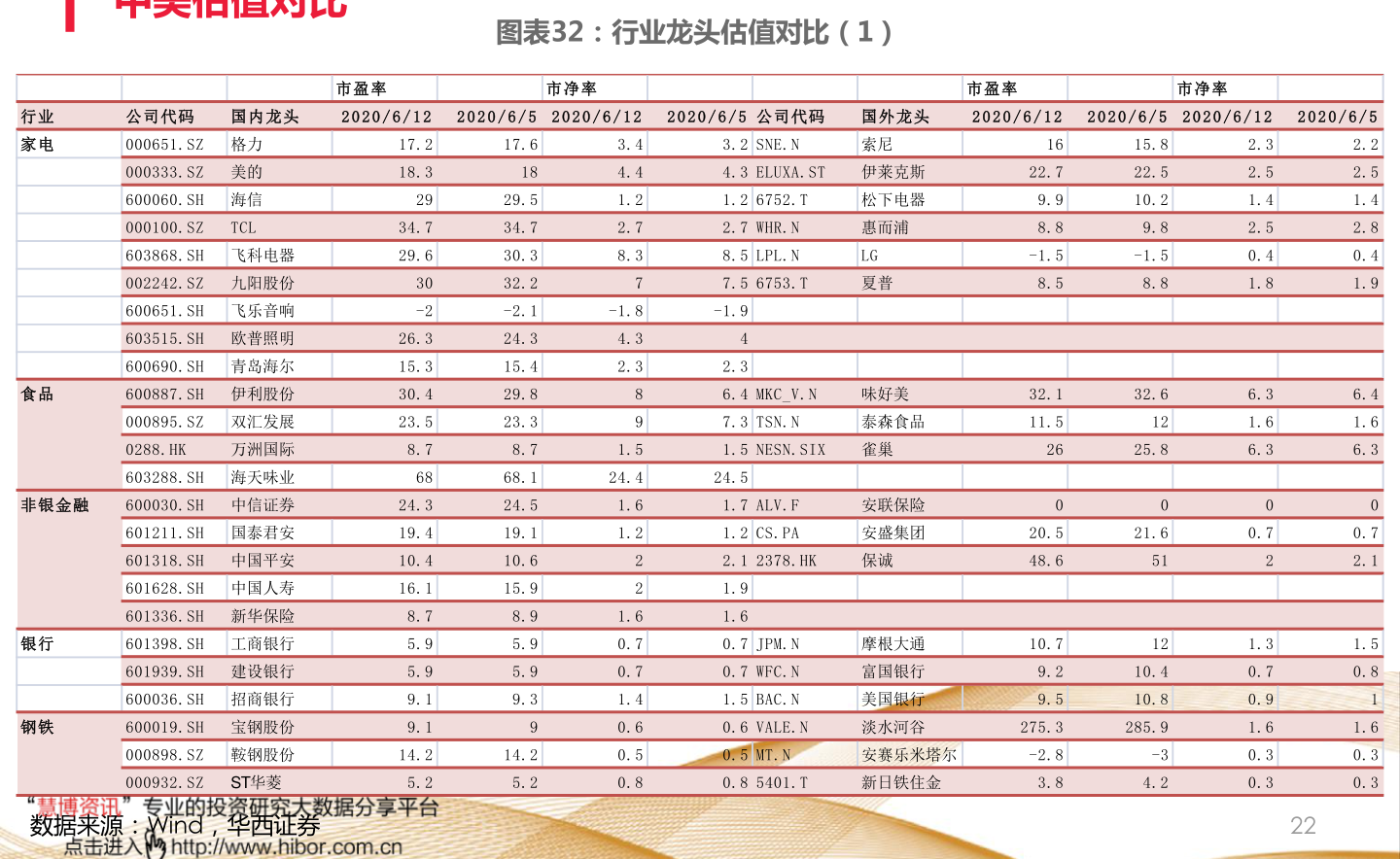 精密机械零部件 第33页