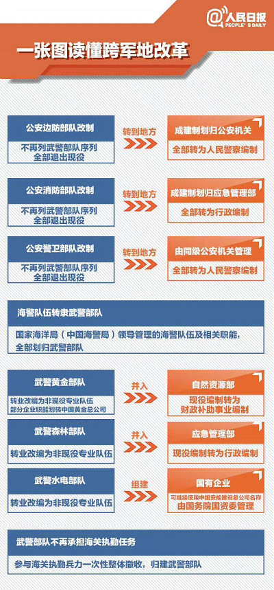 激光下料 第36页