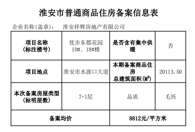 淮安馨雅园最新价格揭秘，探寻温馨日常与价格背后的故事