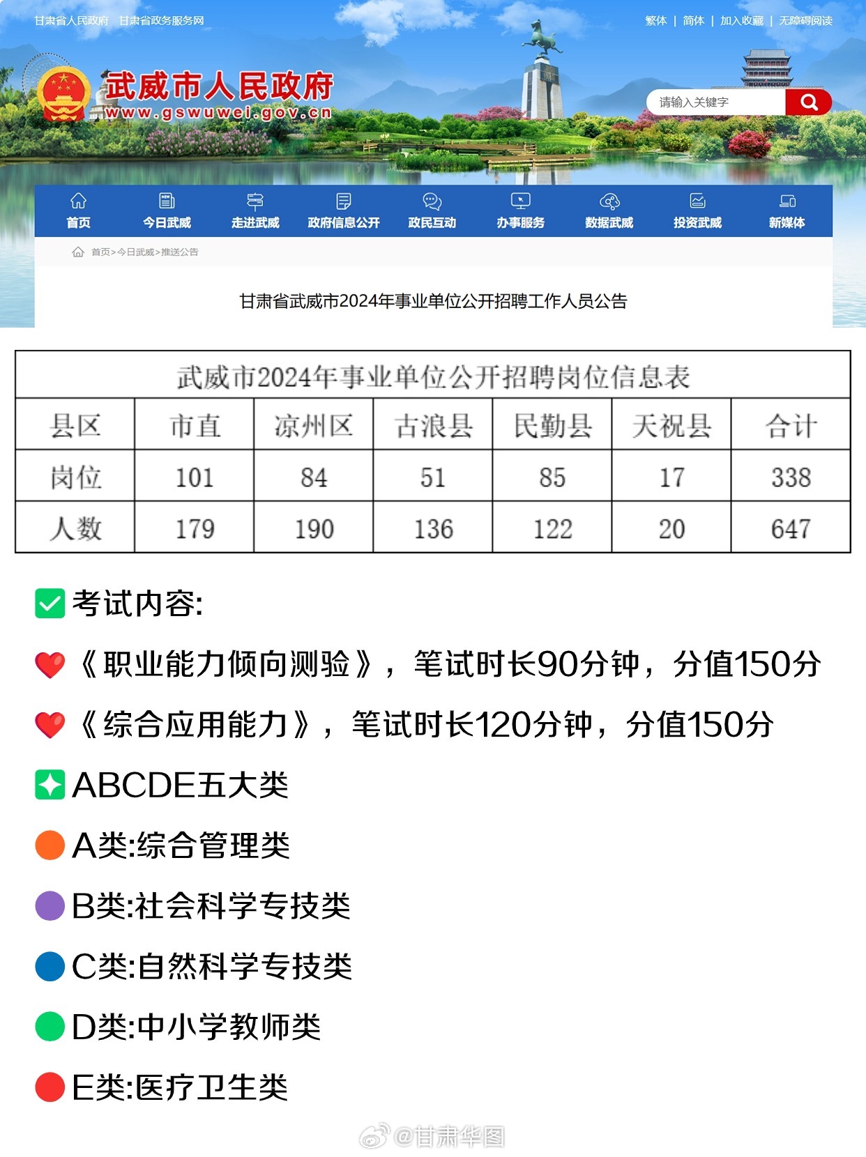 甘肃武威最新招聘信息汇总发布✨