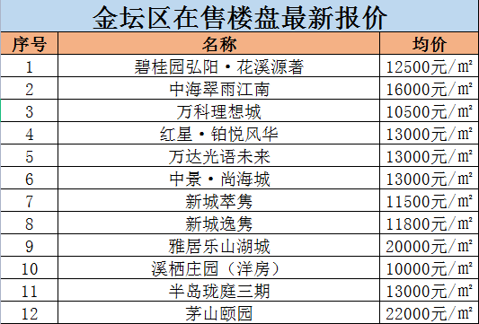 激光下料 第35页