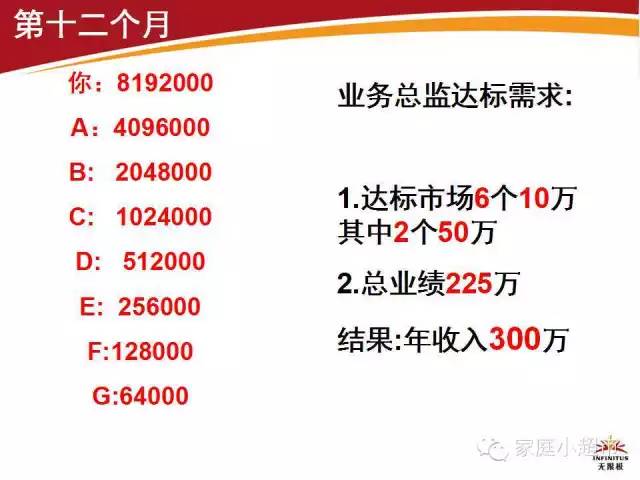 金木集团最新奖金制度详解与解析