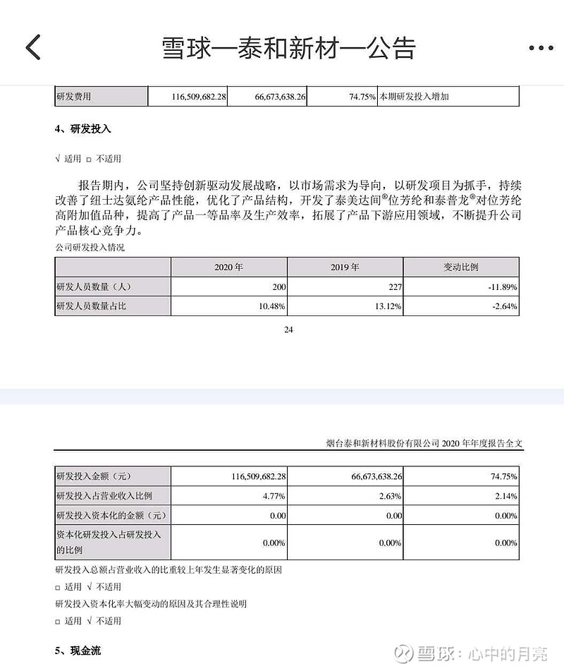 泰和新材调研新动向，变化中的机遇与自信的成就之源