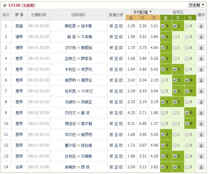 天下彩最新开奖结果及深度分析与观点阐述