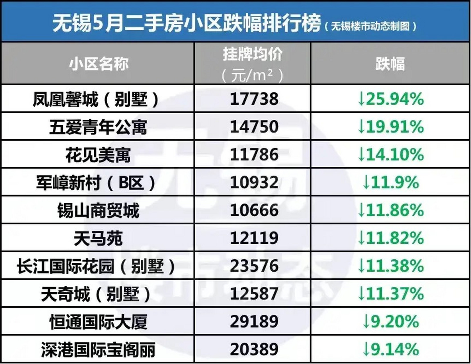 无锡绿卡小镇最新房价揭秘，独特风情与隐藏瑰宝的巷弄深处探秘之旅