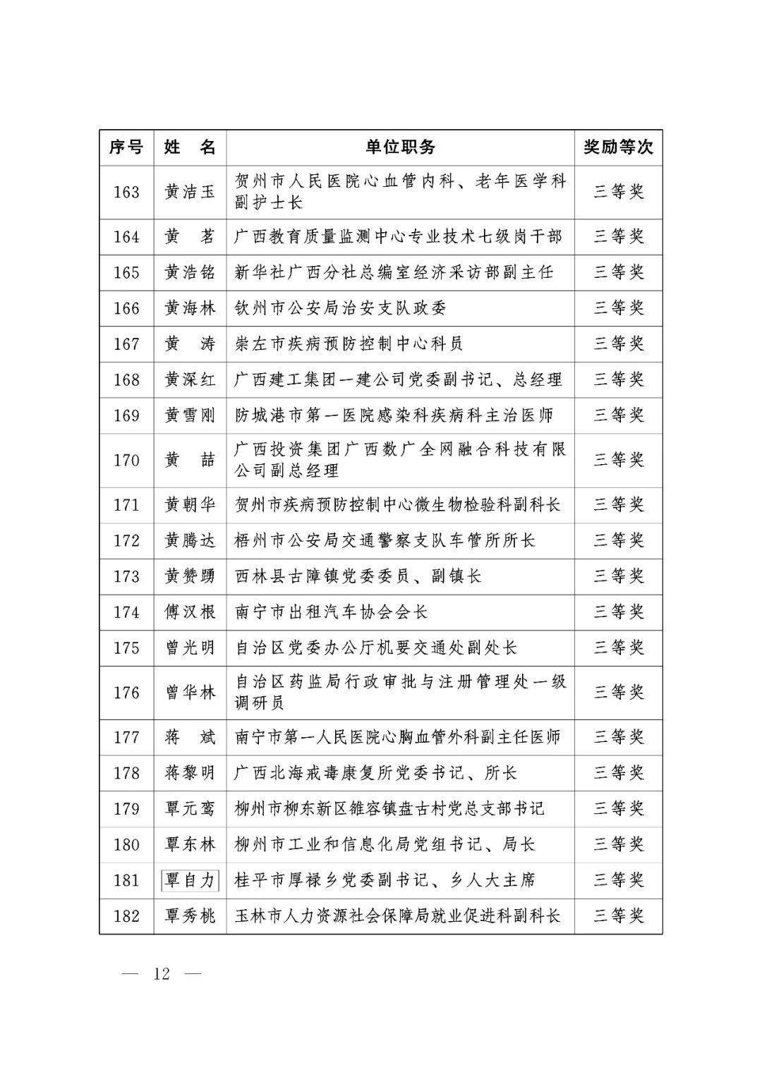 江州区最新任免名单公布✨