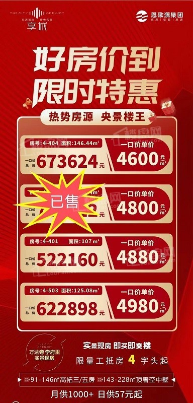 🌟愿景城房价最新动态揭秘🌟