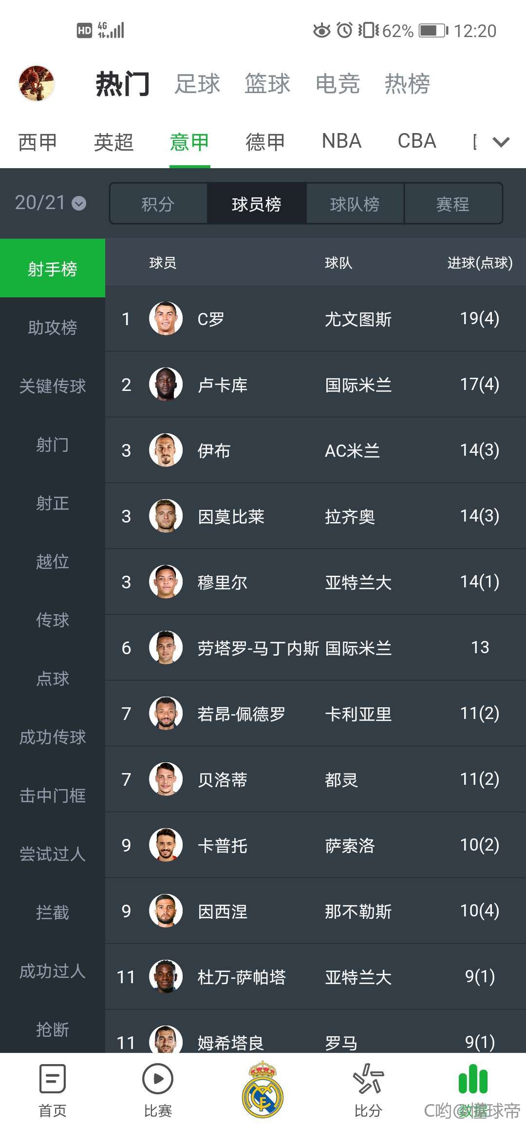 西甲历史射手榜与自然美景的探险之旅