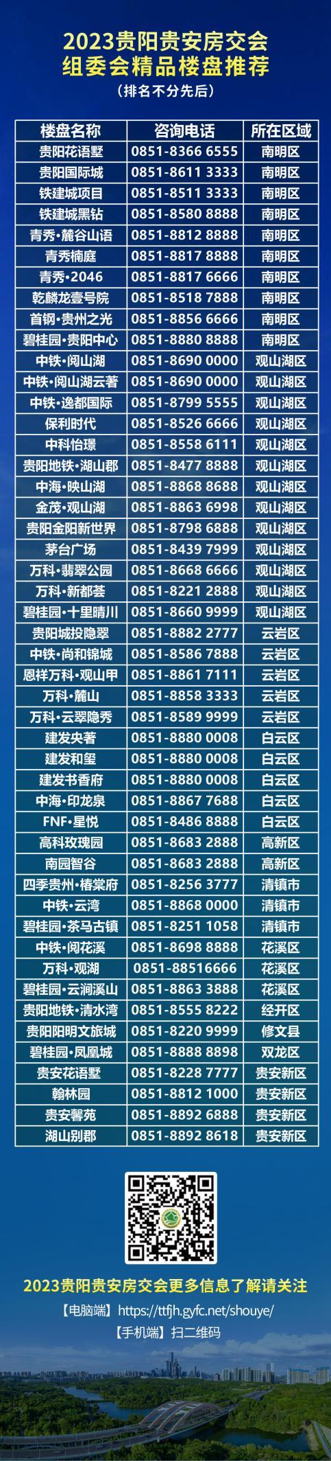 贵安新区楼盘最新动态揭秘，小巷深处的惊喜发现！