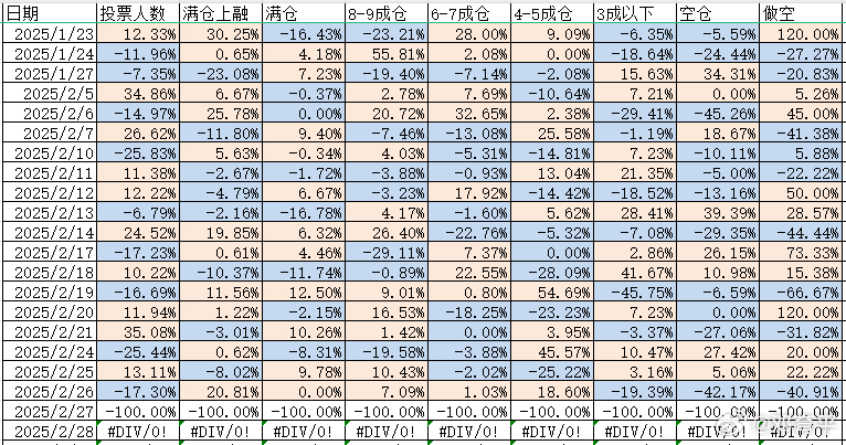 拆分盘技术解读，最新拆分盘技术趋势与未来展望（2025版）