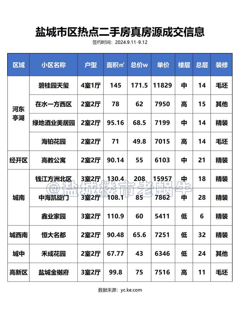 非标自动化设备 第17页