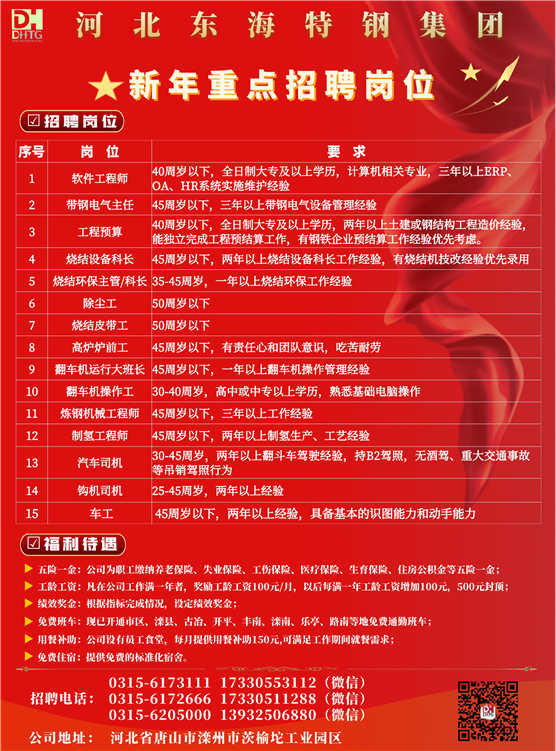 东海钢铁最新招聘信息及申请步骤指南