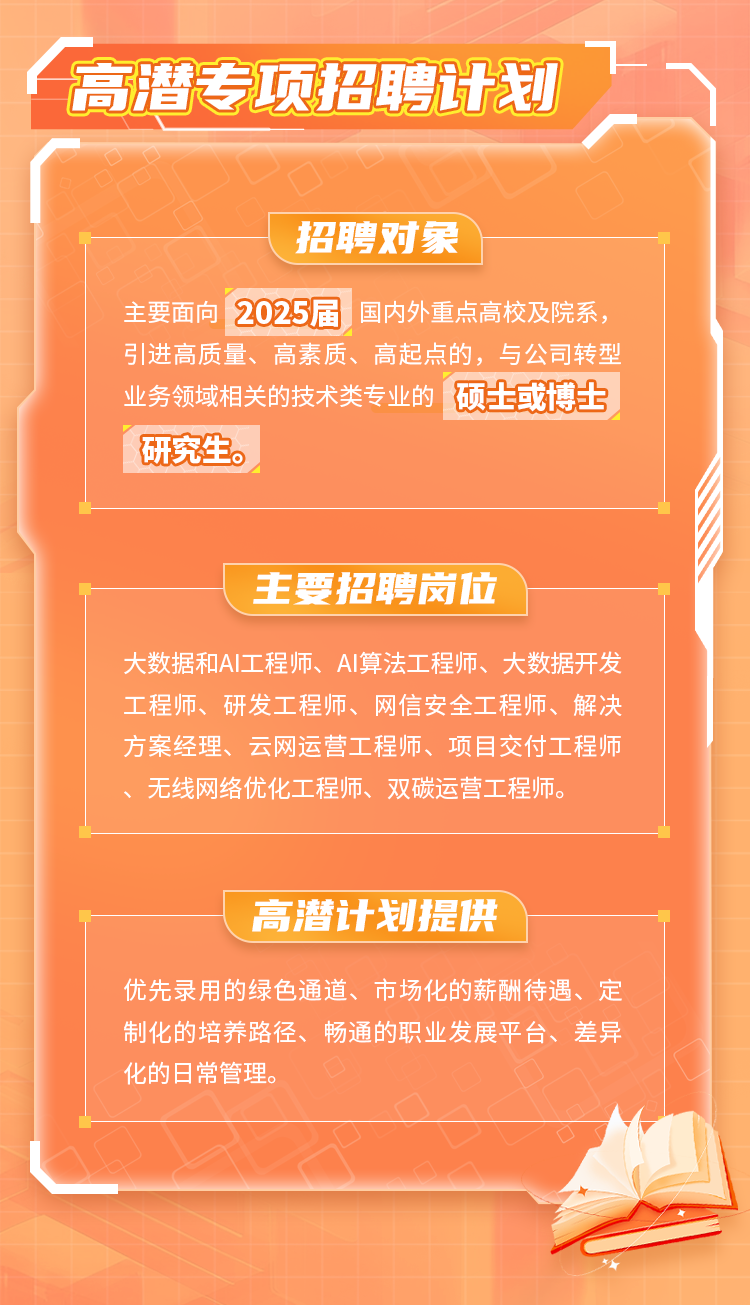 冲压件 第21页