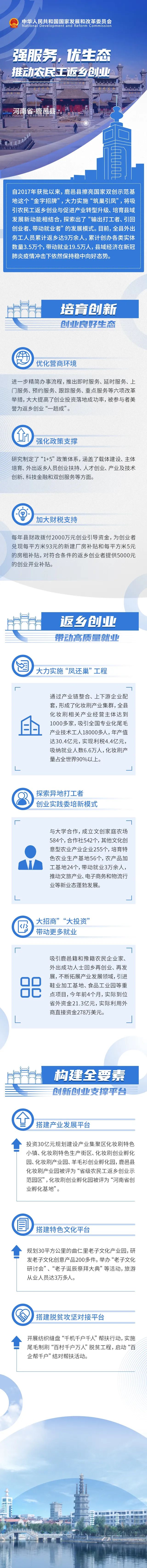 河南鹿邑，最新消息与历史脉络与时代地位的展现