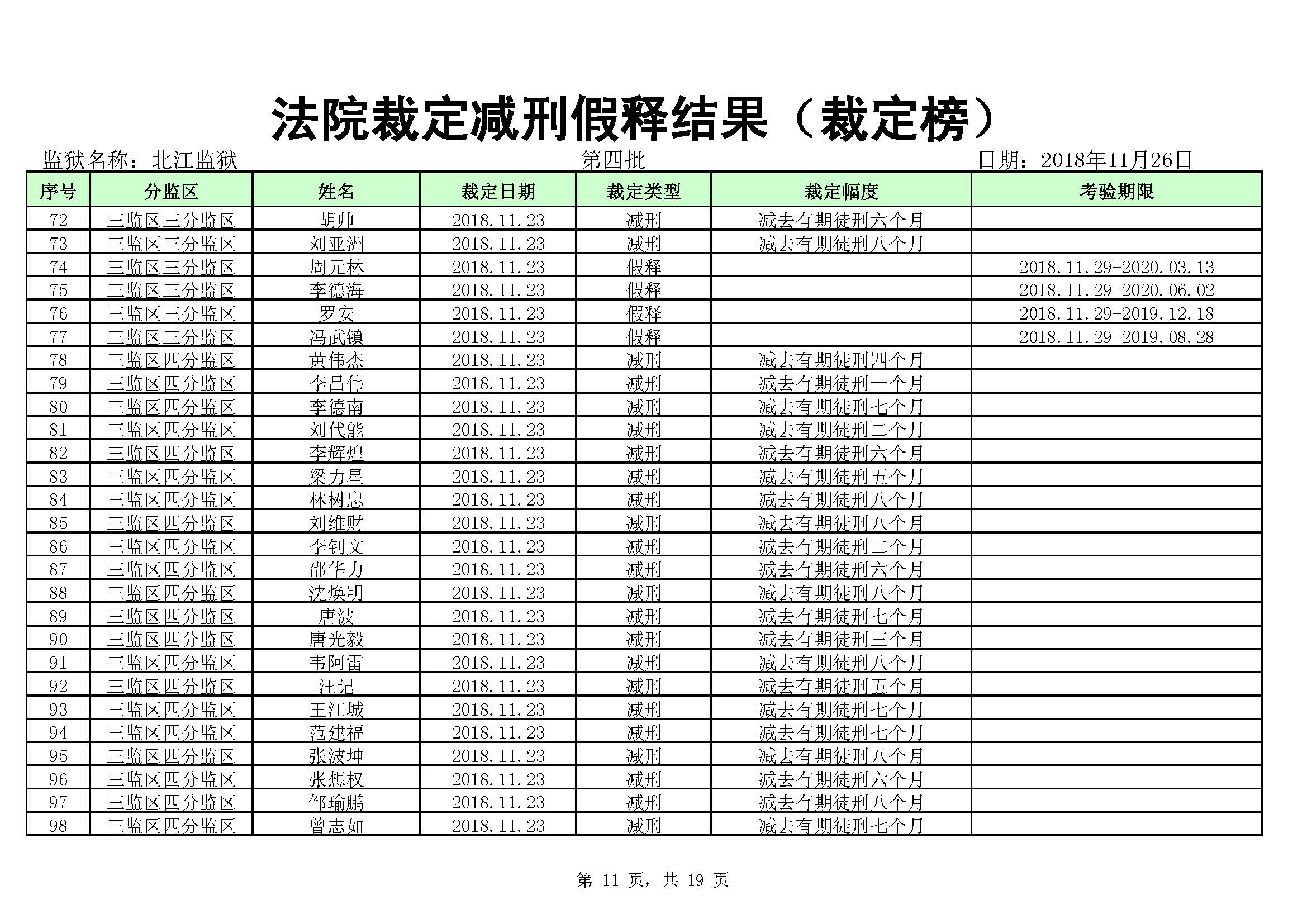 怀化监狱减刑名单更新，变化的力量，照亮希望之灯