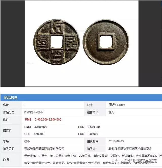 西夏钱币最新价格表公布
