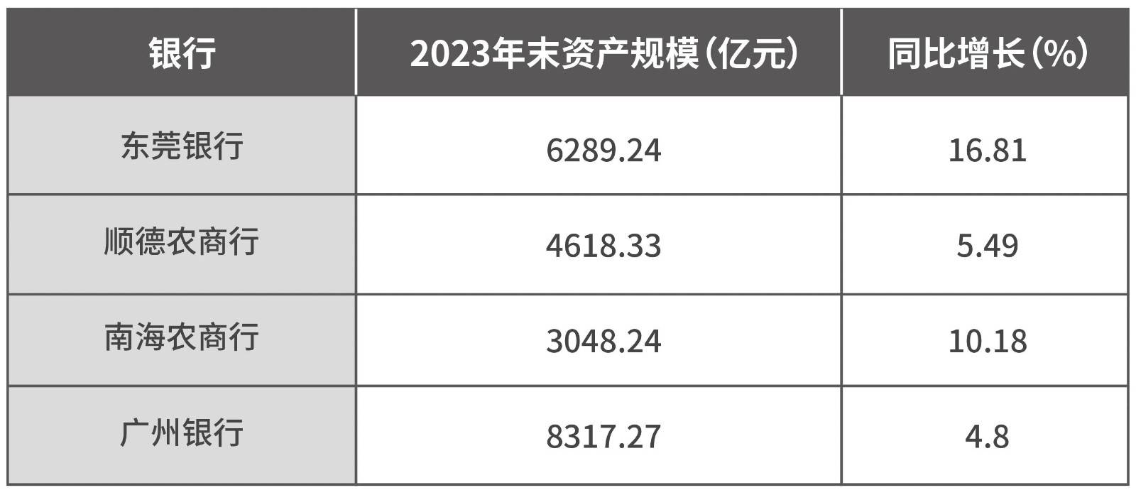 非标自动化设备 第10页