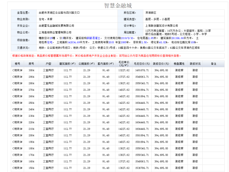 合肥云谷最新备案价详解，步骤指南与价格公布