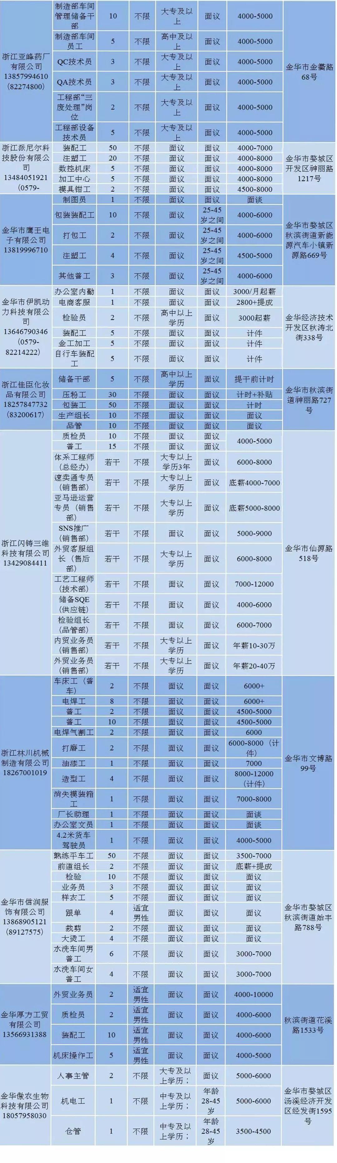 南充工厂最新招聘信息，启程探索自然美景，寻找内心的平和宁静之旅
