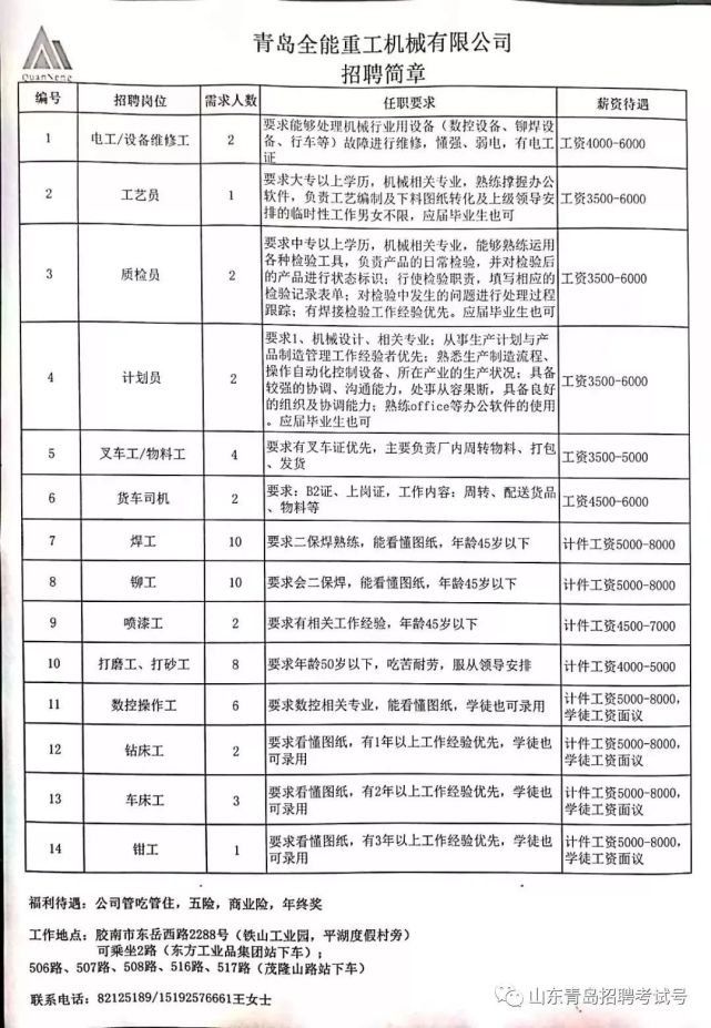 胶州线切割招聘启航，探索自然美景，寻求内心宁静之旅