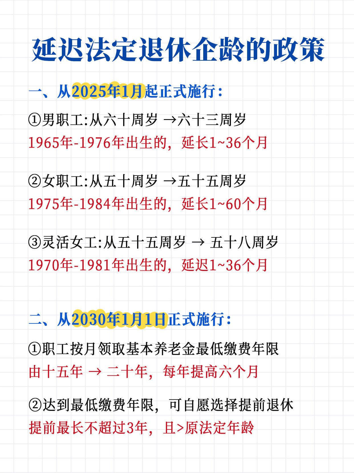 最新延迟退休年龄政策详解，步骤指南与解读