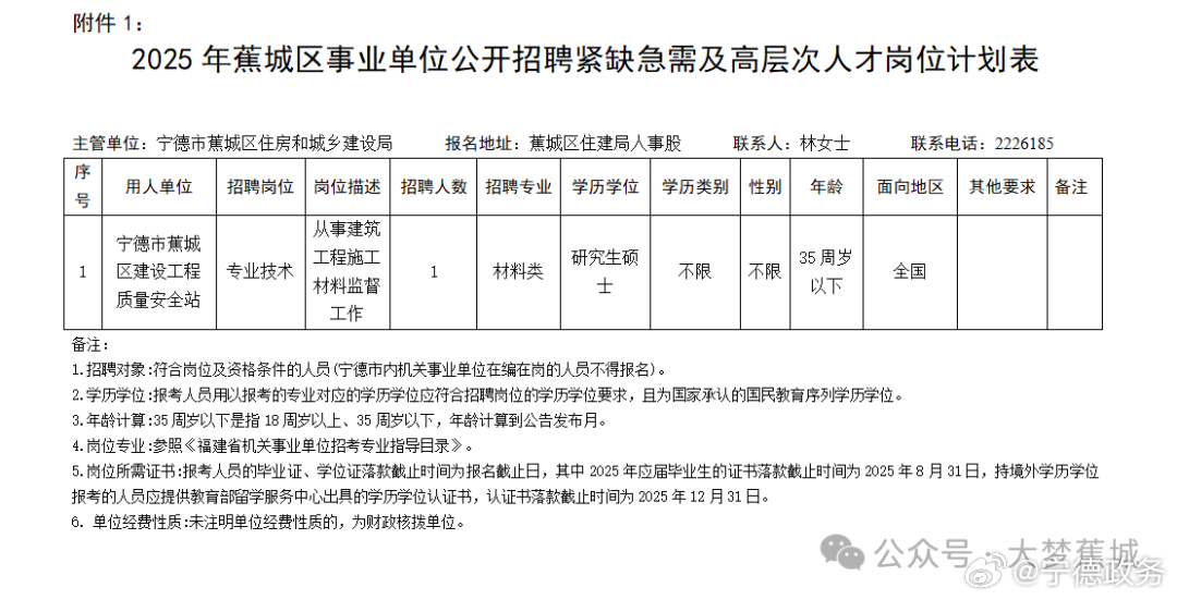 赤壁最新招聘信息汇总，求职者的福音！