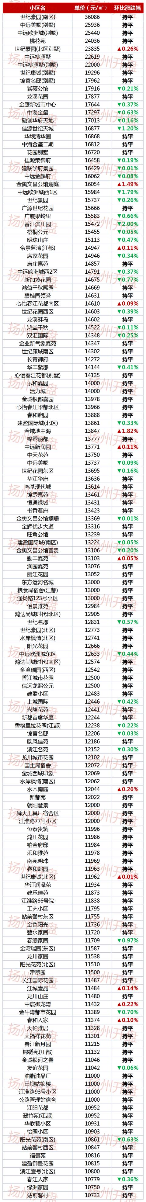 非标自动化设备 第8页