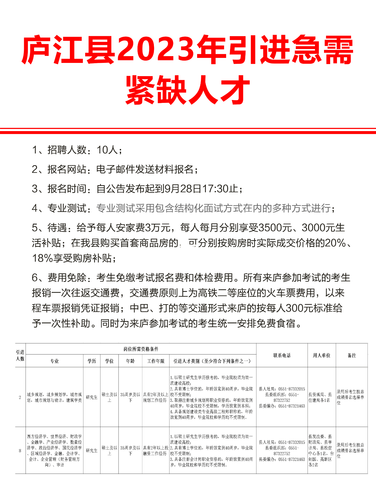 庐江工厂最新招聘信息，高科技产品新里程碑，引领未来工厂新体验
