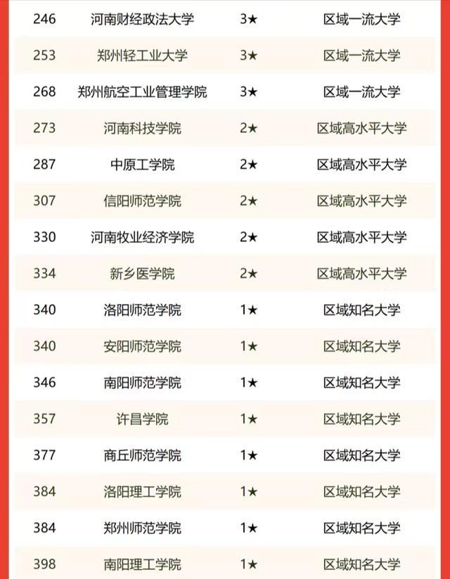 精密机械零部件 第15页