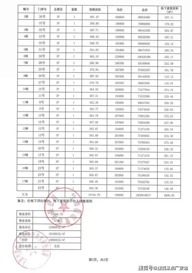 信达天御最新备案价详解及步骤指南