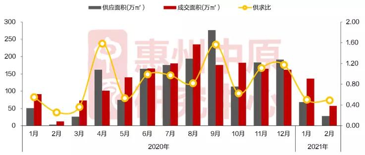 东莞最新购房政策2025概览，未来购房趋势与策略洞察